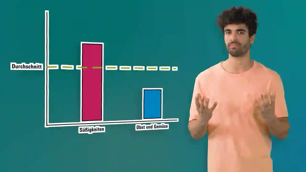 Still aus dem fit4future-Erklärfilm
